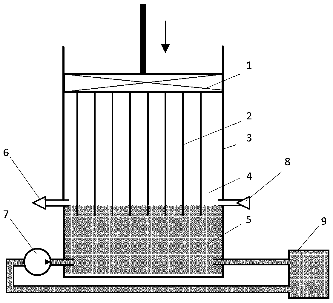 Isothermal compression method of liquid medium heat storing and piston heat transferring