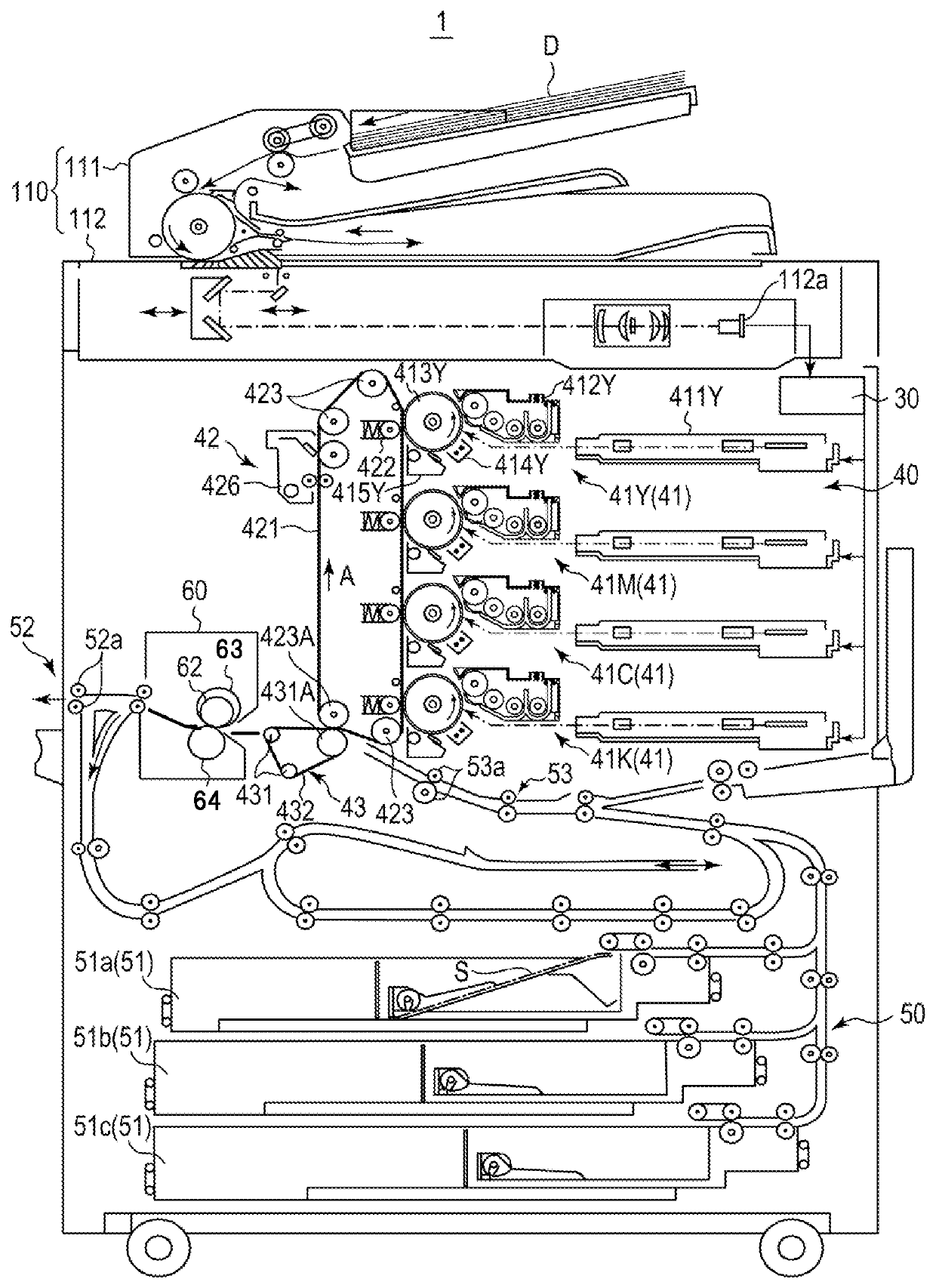 Image forming method