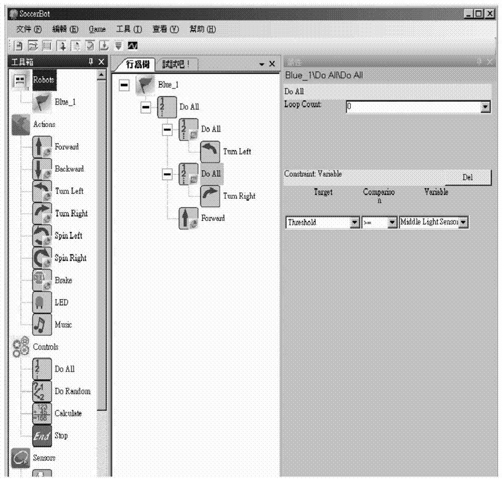 Program development method for automatic device