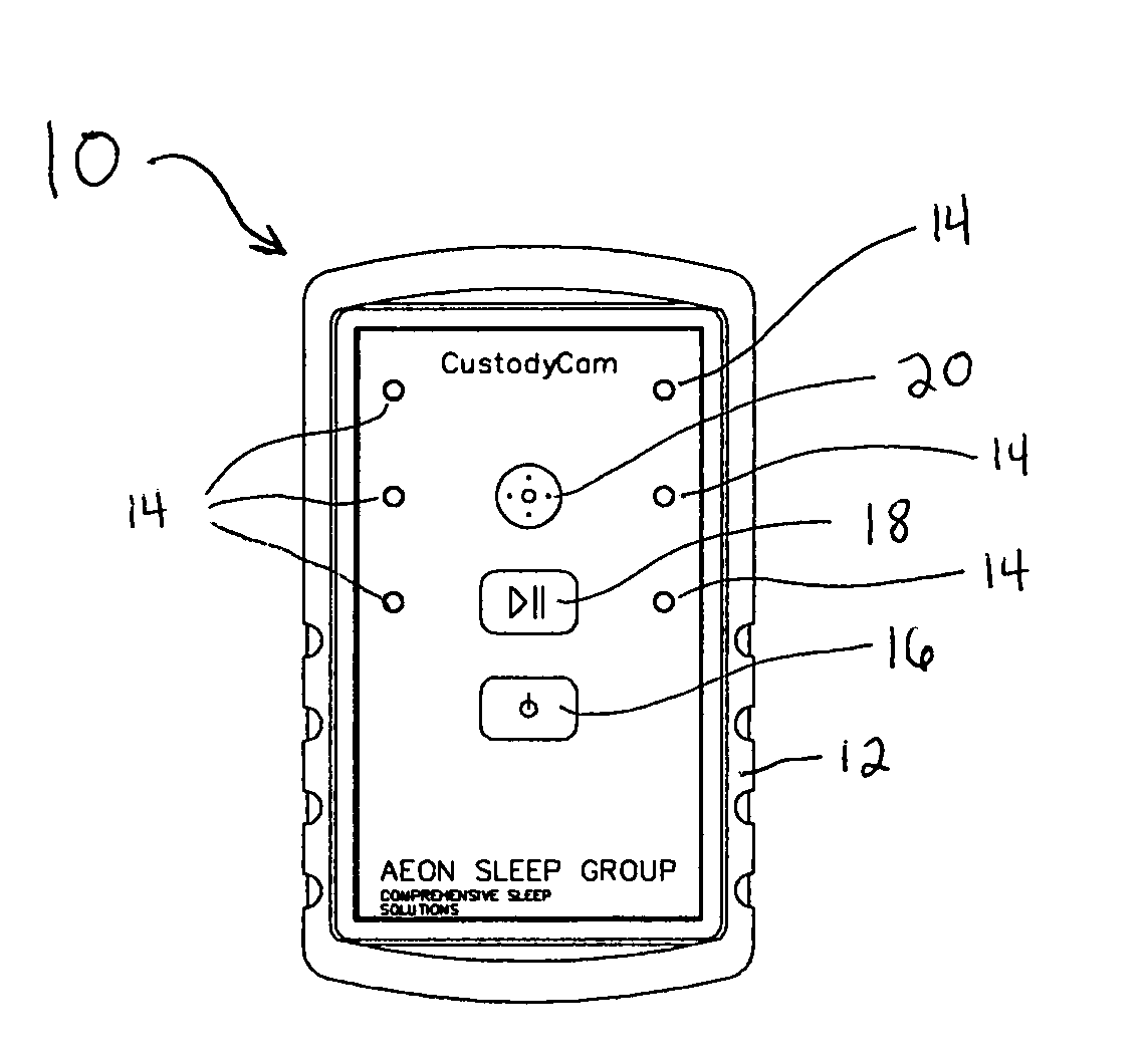 Method and apparatus for providing home sleep study chain of custody