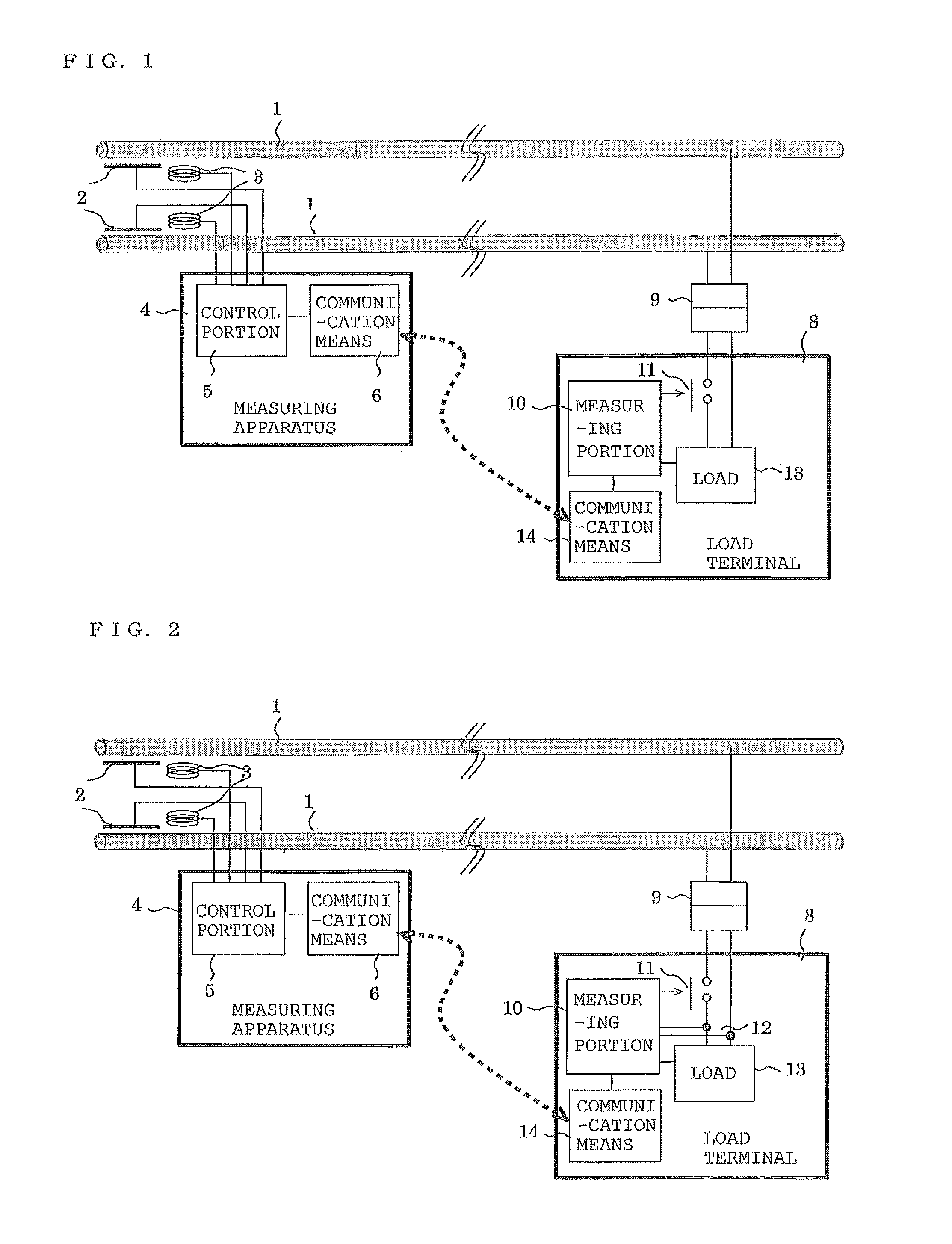 Power measuring system, measuring apparatus, load terminal, and device control system