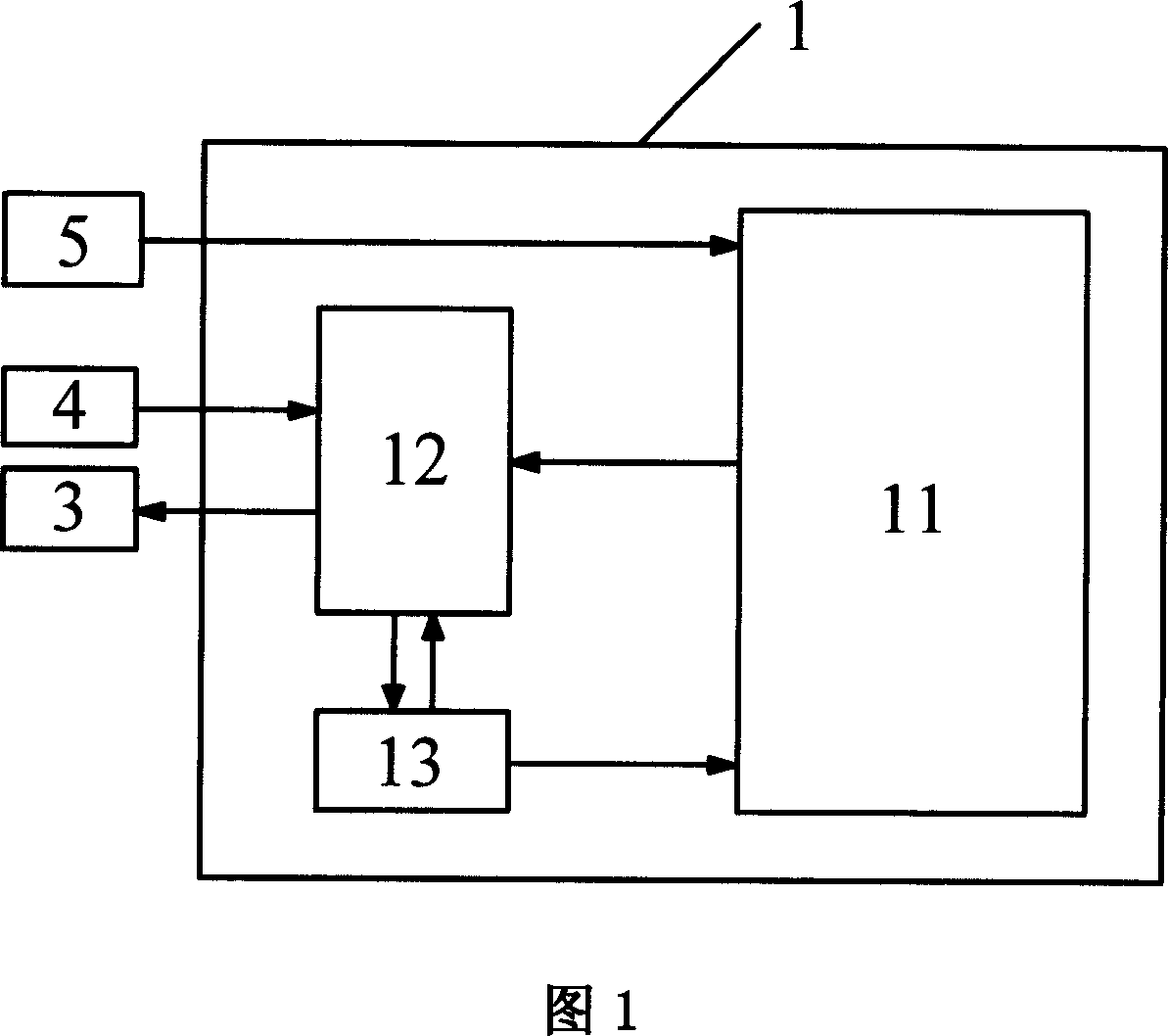 Escalator integrative frequency conversion controller based on bypass frequency conversion technology