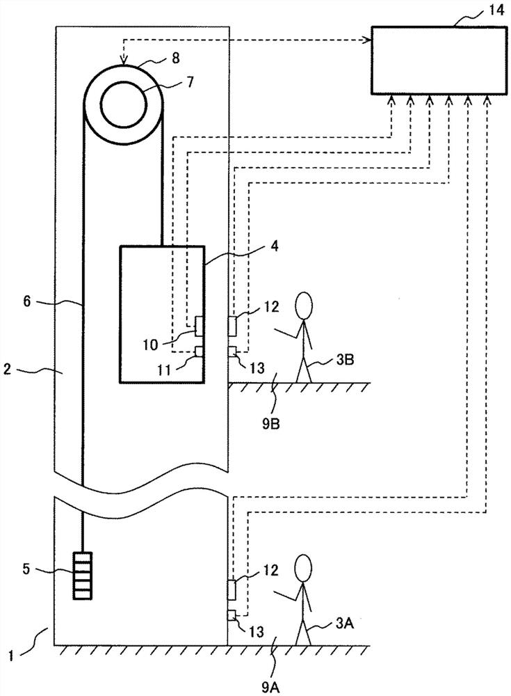 Elevator device and control method thereof