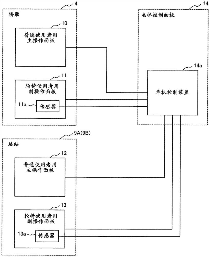 Elevator device and control method thereof