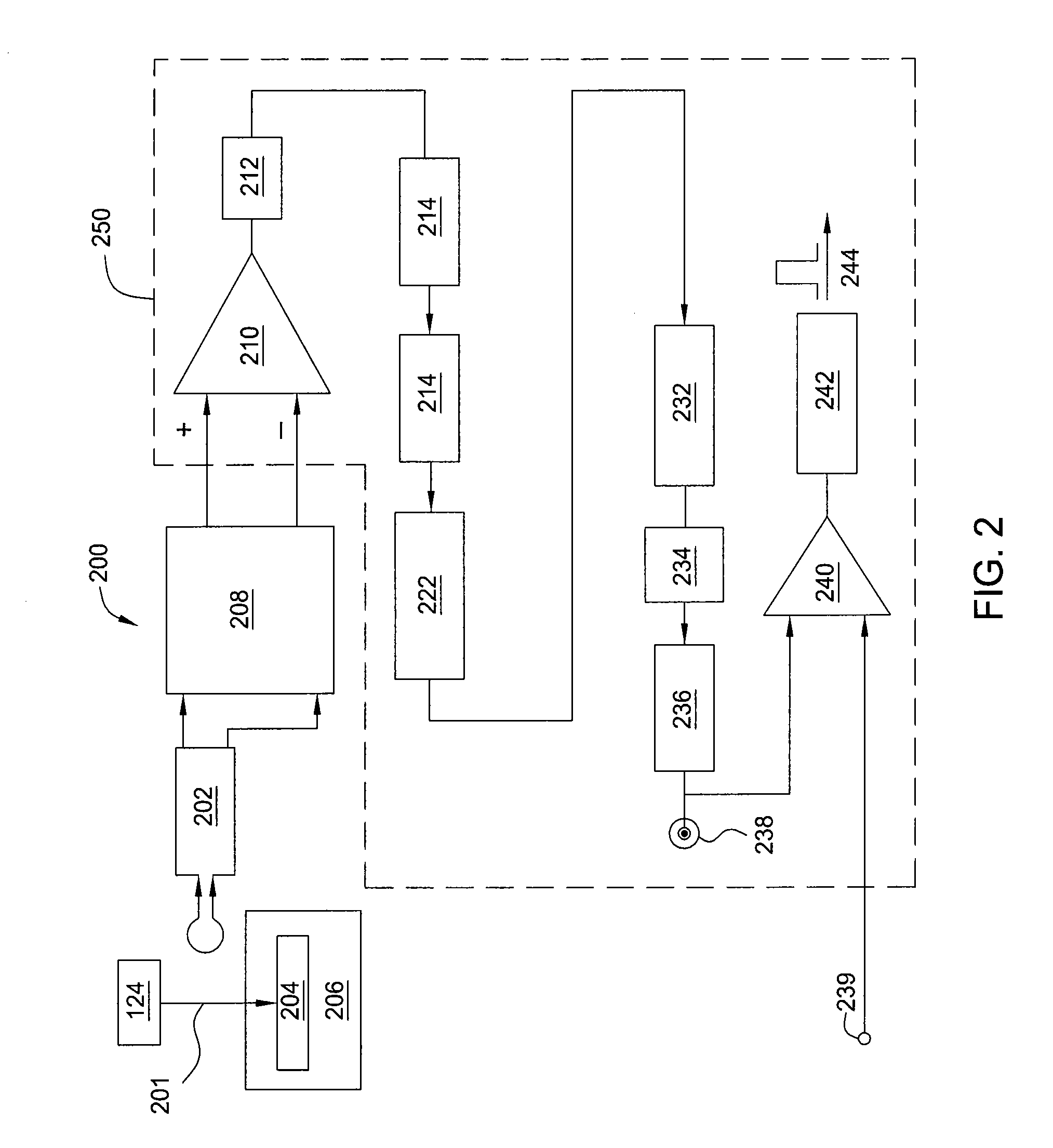 System and method for current-based plasma excursion detection