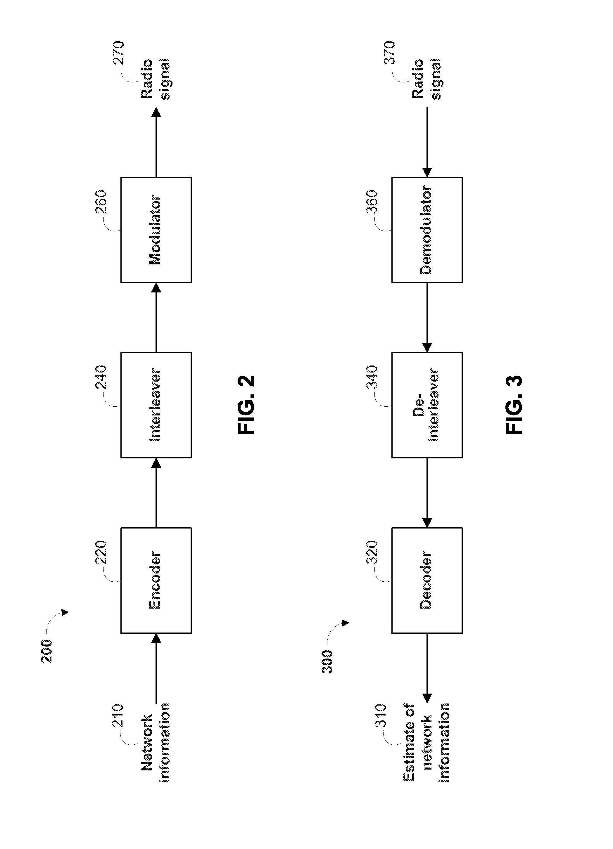 Pilot design for universal frequency reuse in cellular orthogonal frequency-division multiplexing systems