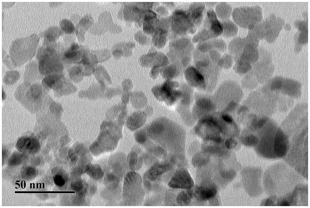 A kind of multifunctional nano-inorganic composite antibacterial agent for fabric finishing, preparation method and application thereof