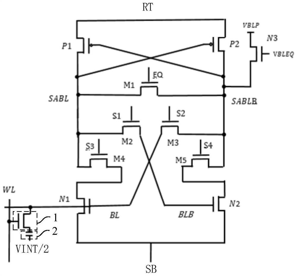 Sensitive amplifier, control method of sensitive amplifier and memory