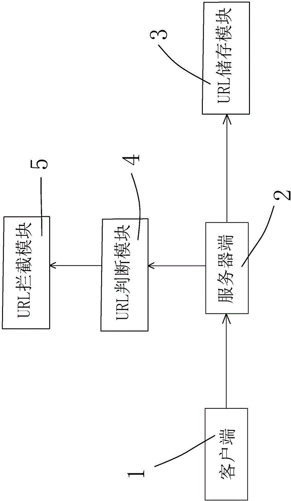 Advertisement removal system and method