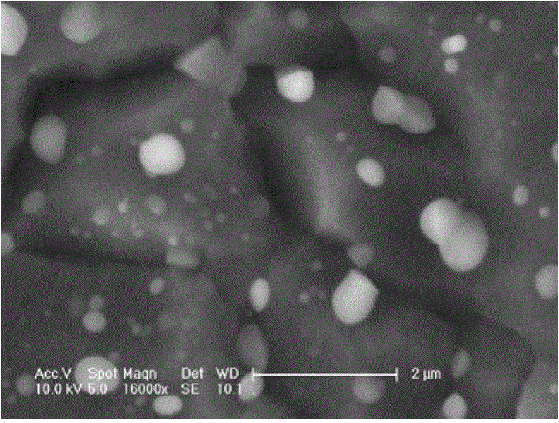 A preparation method of superplastic magnesium alloy with spherical second phase