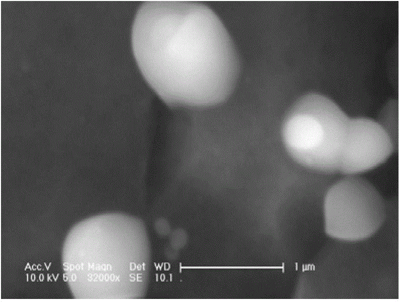 A preparation method of superplastic magnesium alloy with spherical second phase