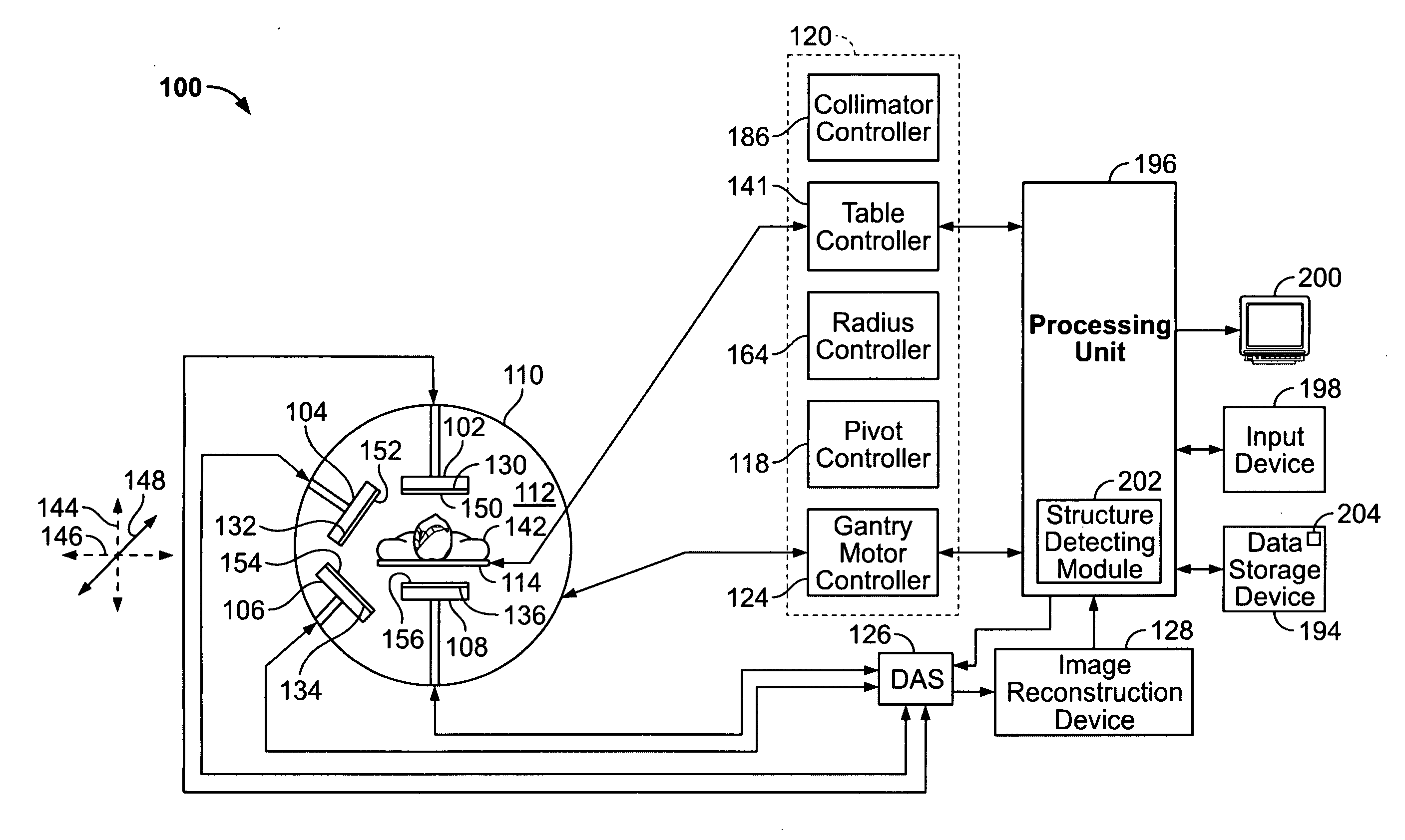Method and apparatus for imaging with imaging detectors having small fields of view