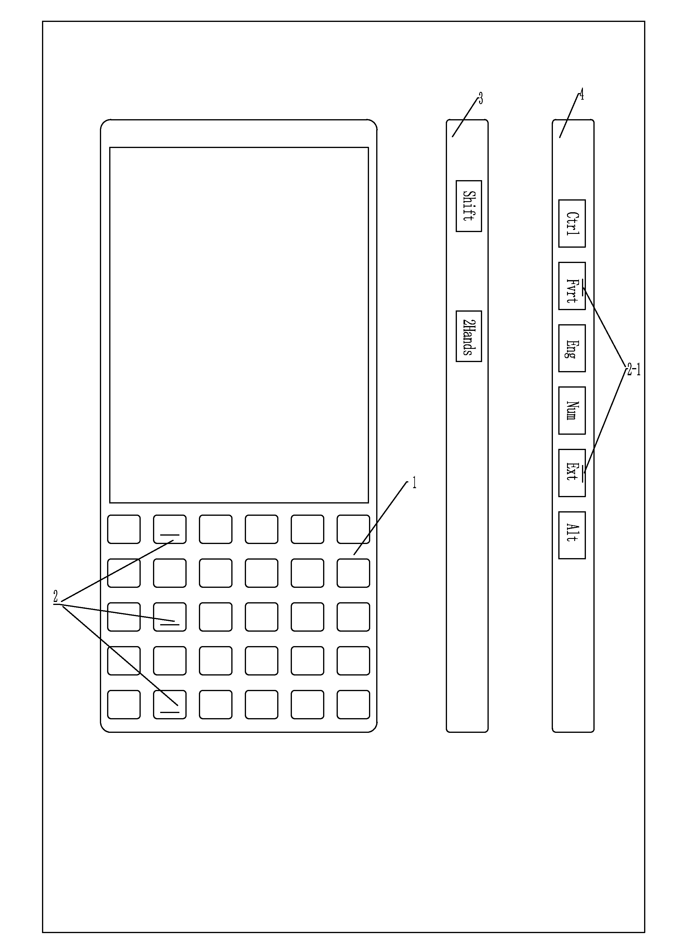 Keyboard and Mouse of Handheld Digital Device