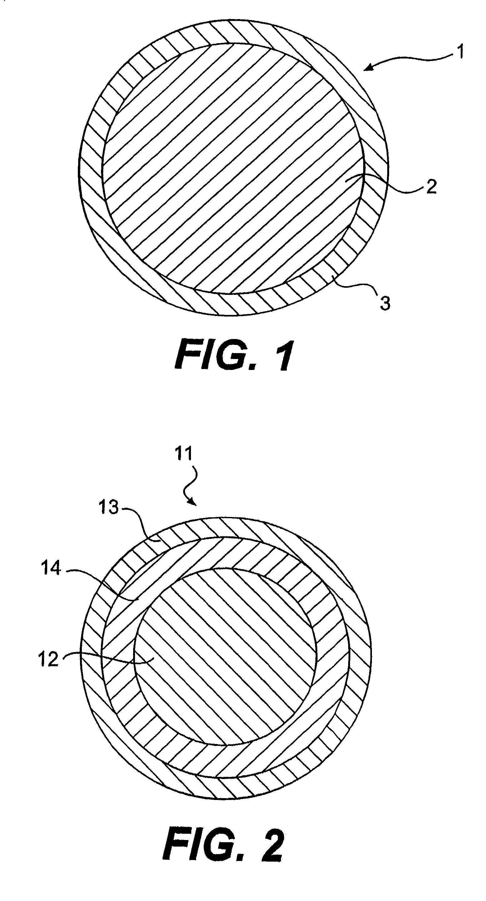 Polyurethane compositions for golf balls