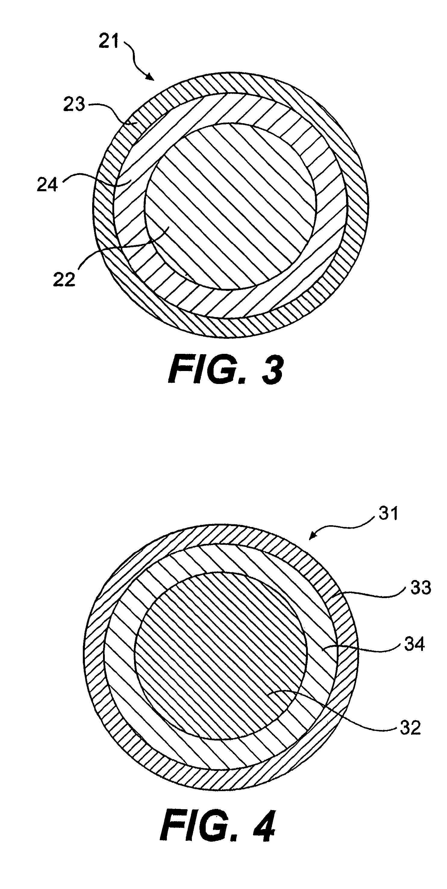 Polyurethane compositions for golf balls