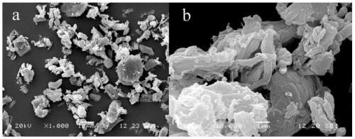 Organically modified nanometer zirconium phosphate coated ammonium polyphosphate and preparation method thereof