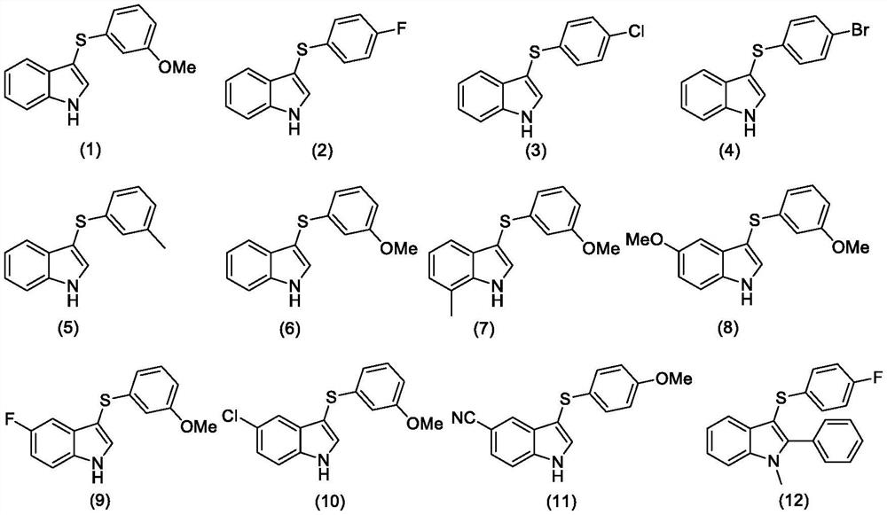Catalytic Oxidation Synthesis Method of 3-Mercaptoindole Compound Using Disulfide as Sulfur Source