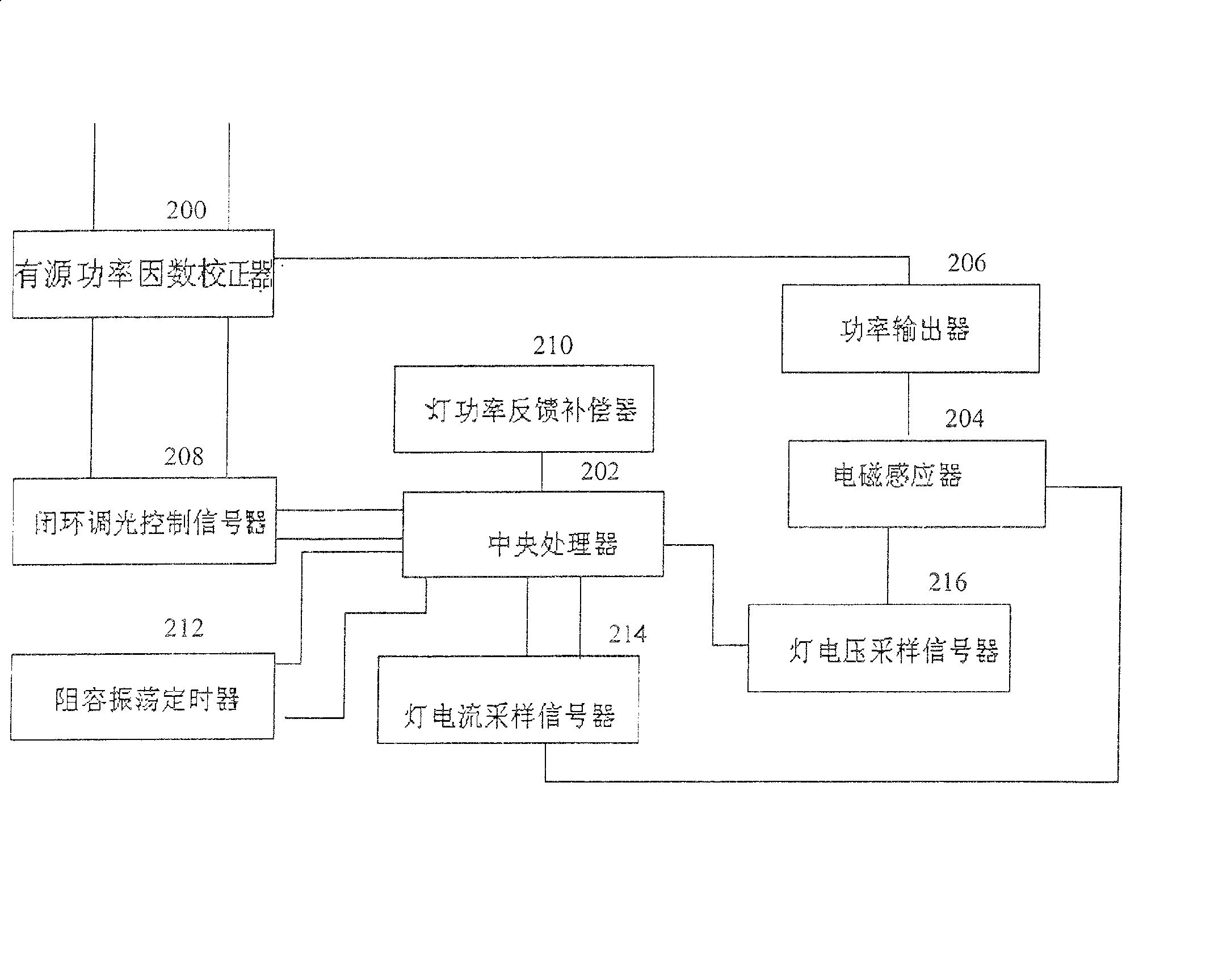 Dimming circuit for electromagnetic induction lamp