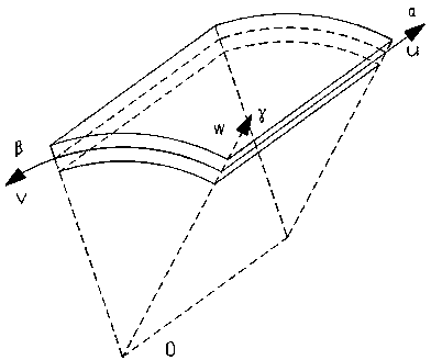 A Method of Calculating the Side Displacement of Arc Ground Connecting Wall