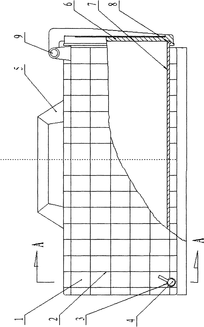 Novel storage method