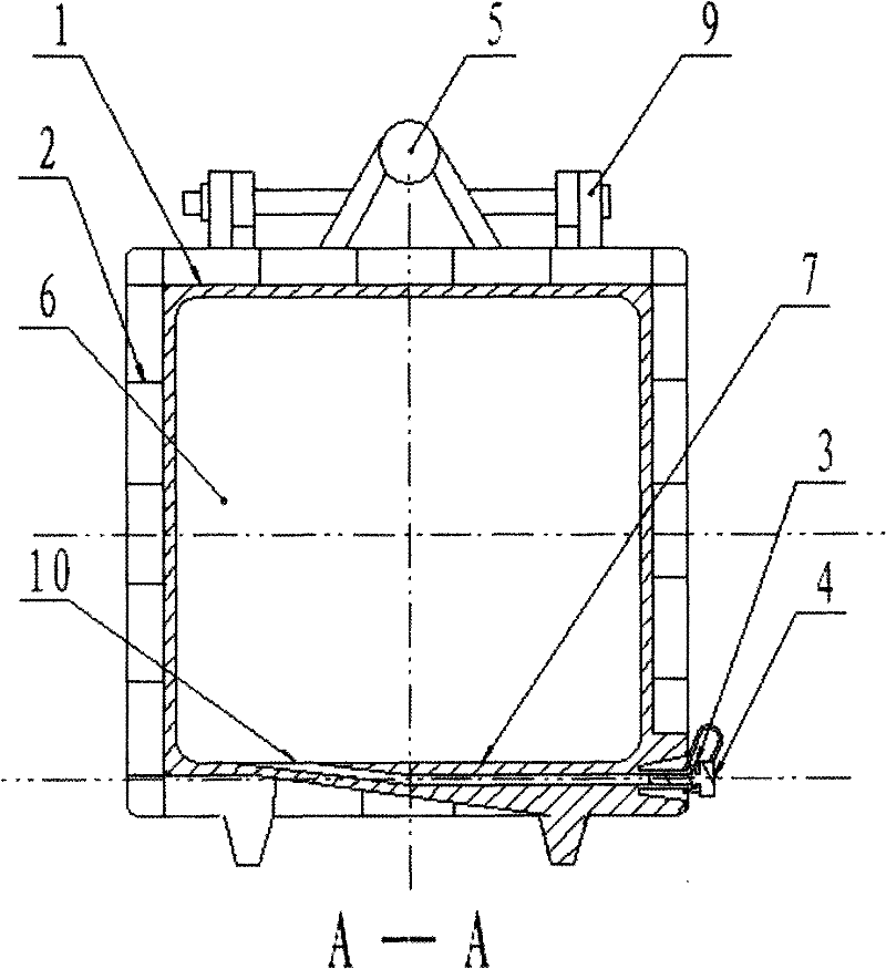 Novel storage method