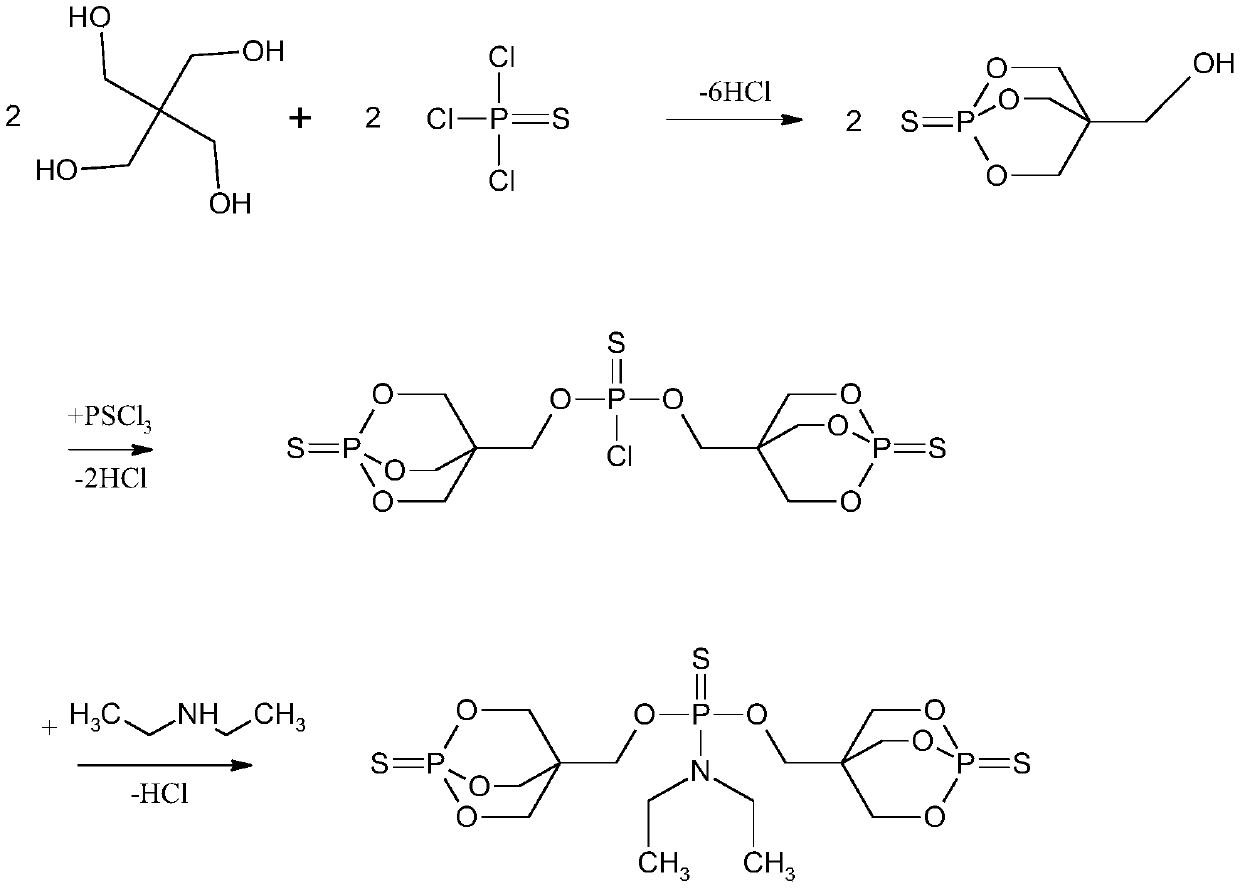 Sulfur containing cage-like organic phosphate/ammonium polyphosphate compounded polyolefin fire retardant and preparation method thereof