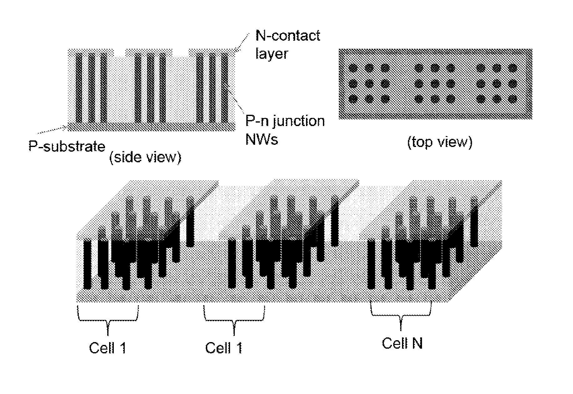 Laterally Varying II-VI Alloys and Uses Thereof