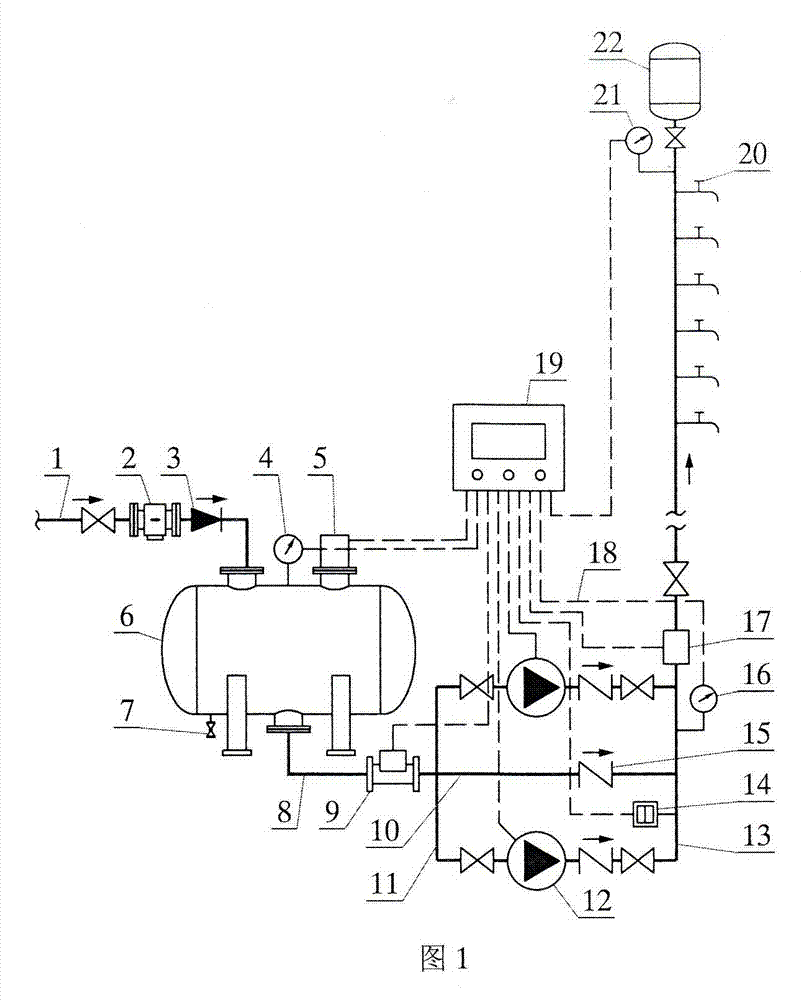 High-order storage pipe network pressure superposed water supply device
