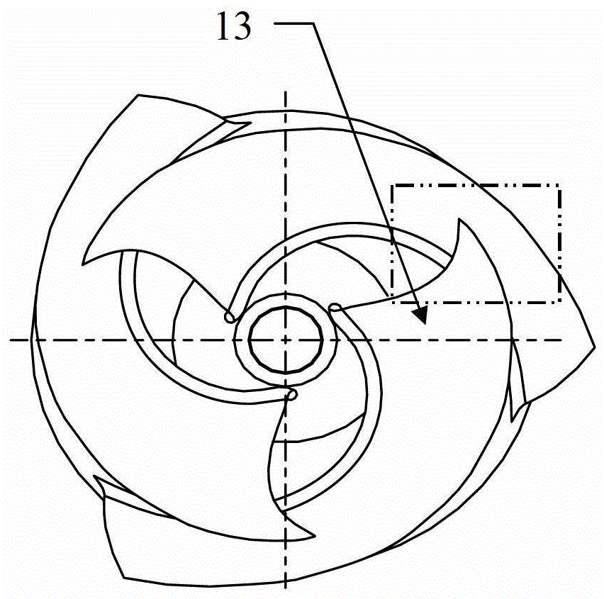 Impeller without hump