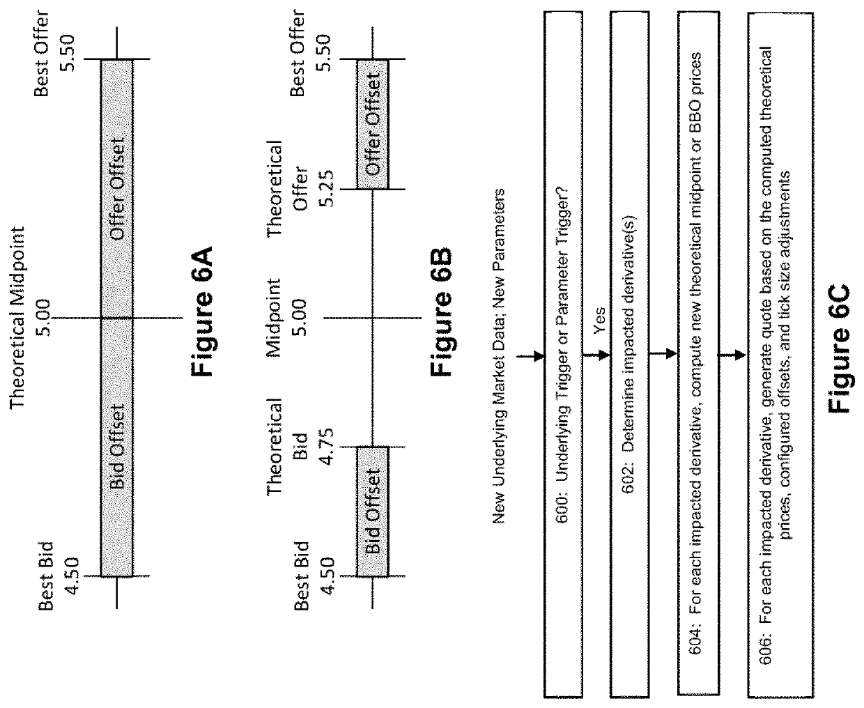 Methods and Systems for Mass Quoting at Low Latency