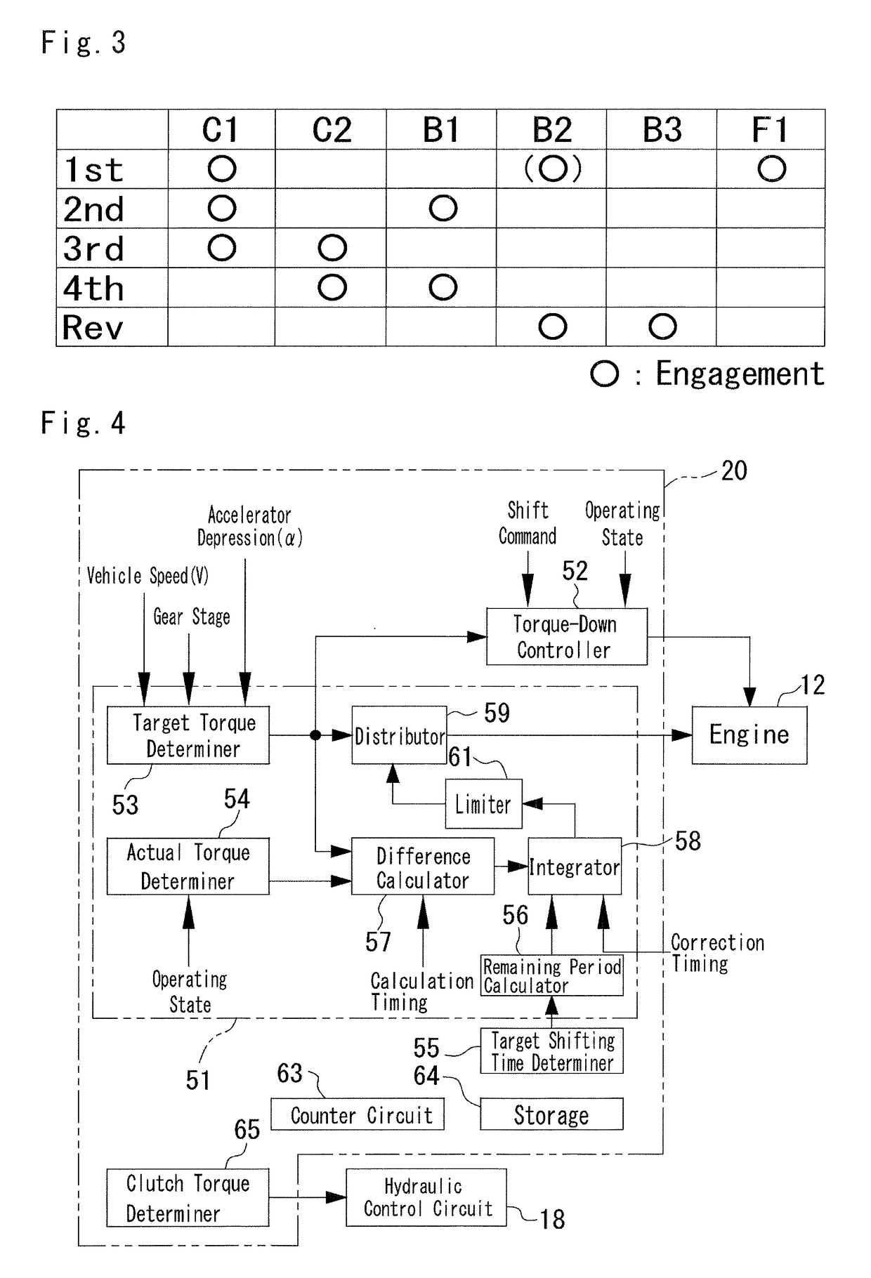 Shift control system for vehicle