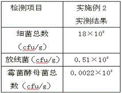 Production method capable of preventing pesticides from polluting fruit kind agricultural products