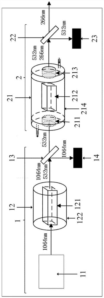 266nm solid-state laser and its beam quality optimization method