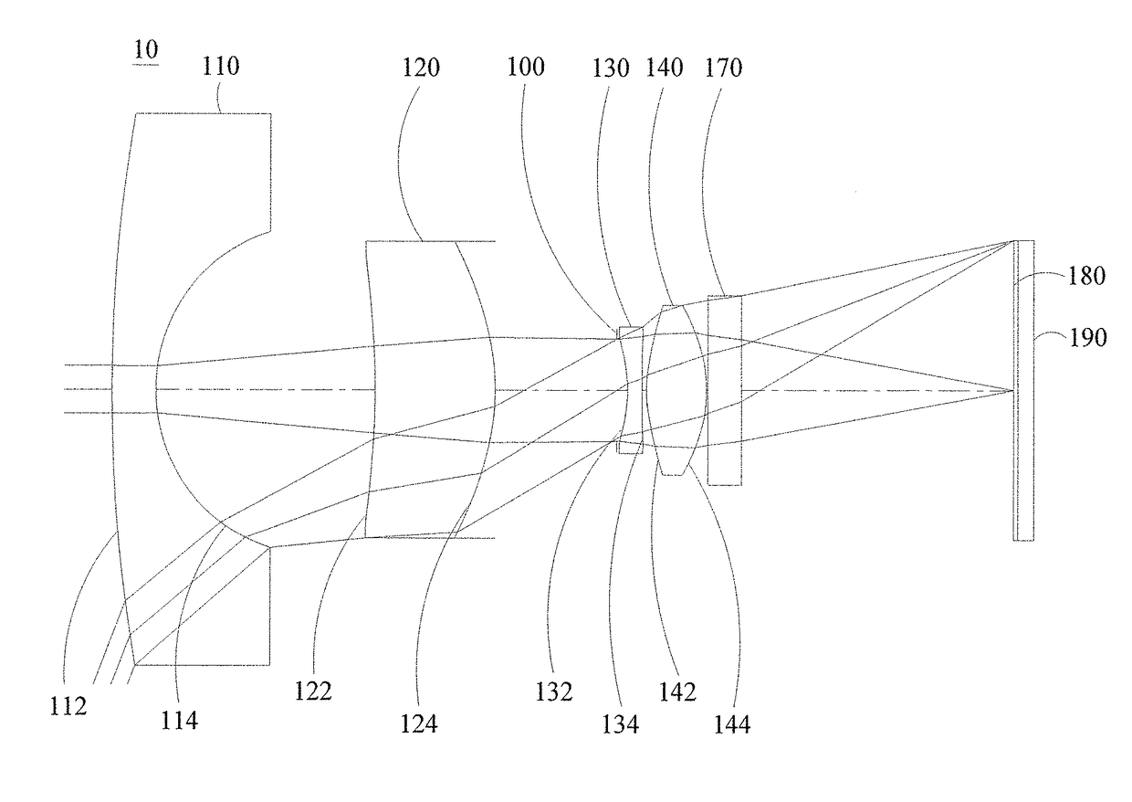 Optical image capturing system