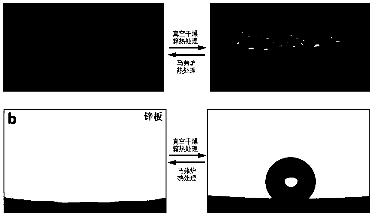 Method for preparing, regulating and controlling super-hydrophobic/super-hydrophilic reversible regulation metal surface