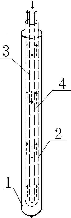 A bimetal flow channel solar vacuum heat collector tube