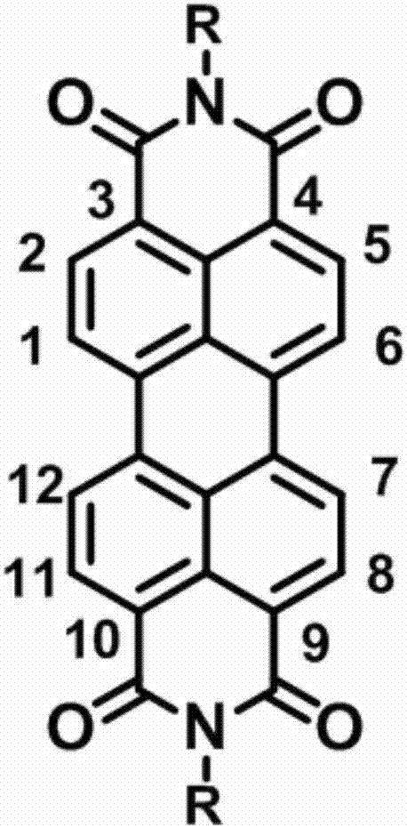 Perylene diimide organic third-order nonlinear optical material, and preparation and application of perylene diimide organic third-order nonlinear optical material