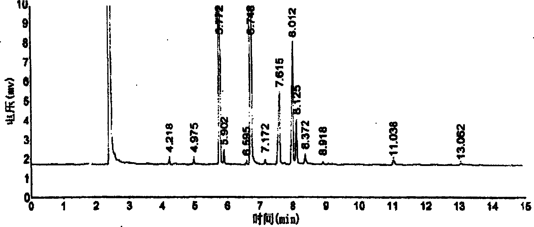 Method for treating high-concentration organic process wastewater generated in production of 2-chloro-6-fluorobenzaldehyde