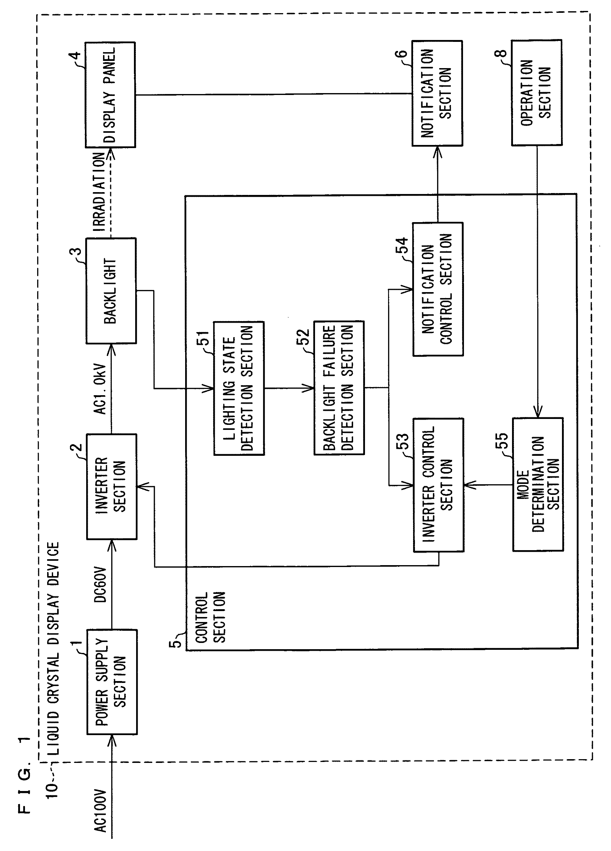 Display device and method for driving display device