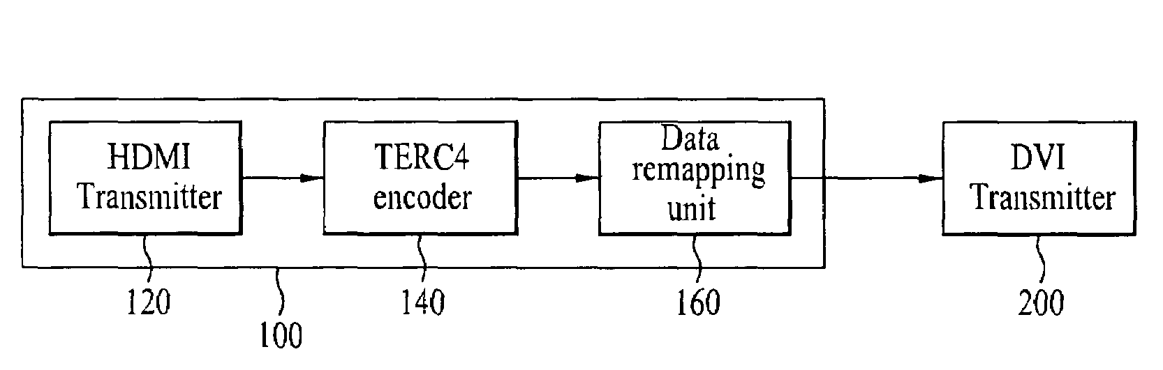 Method and apparatus for transmitting/receiving multimedia data