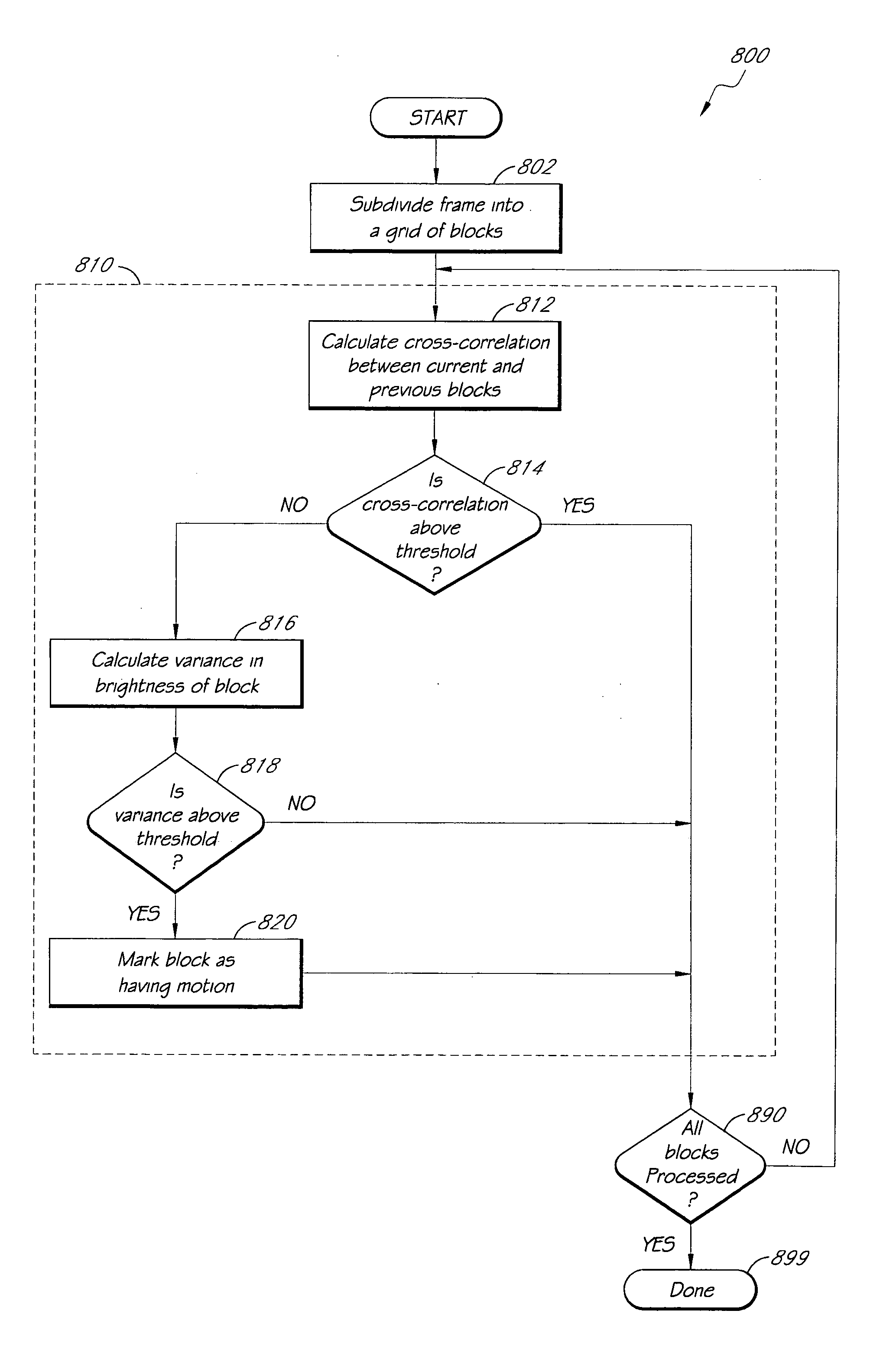 Method and apparatus for distributing multimedia to remote clients