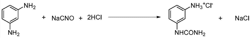 A clean production process of m-ureidoaniline hydrochloride