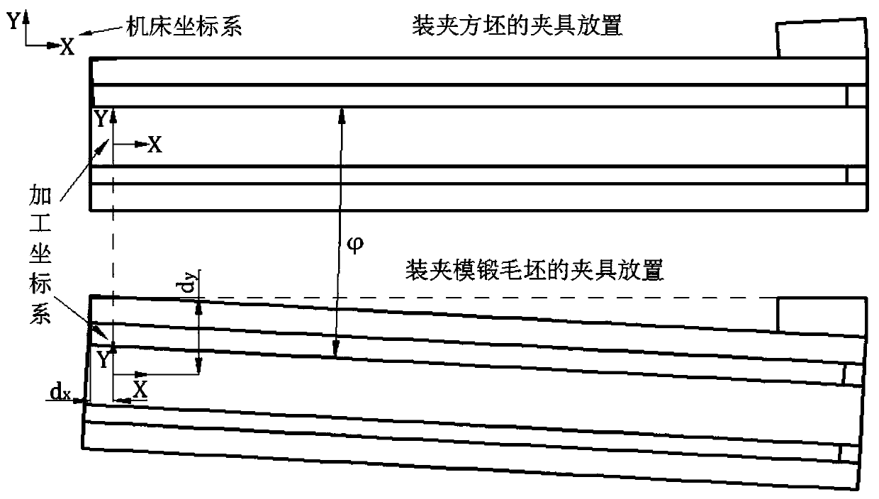 Composite material fan blade leading edge metal reinforcement edge two kinds of blank processing dual-purpose fixture