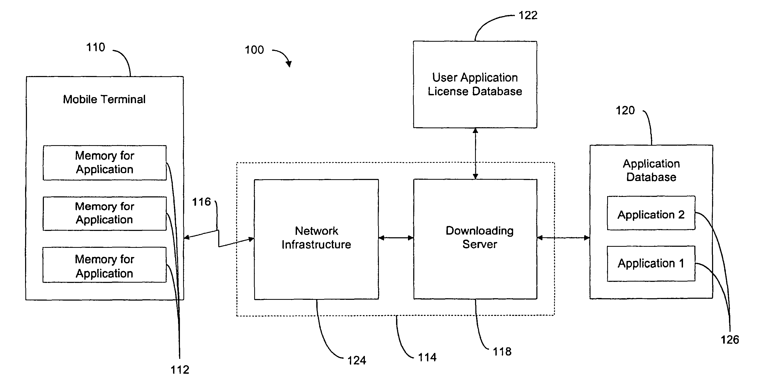 Apparatus and associated method for downloading an application with a variable lifetime to a mobile terminal