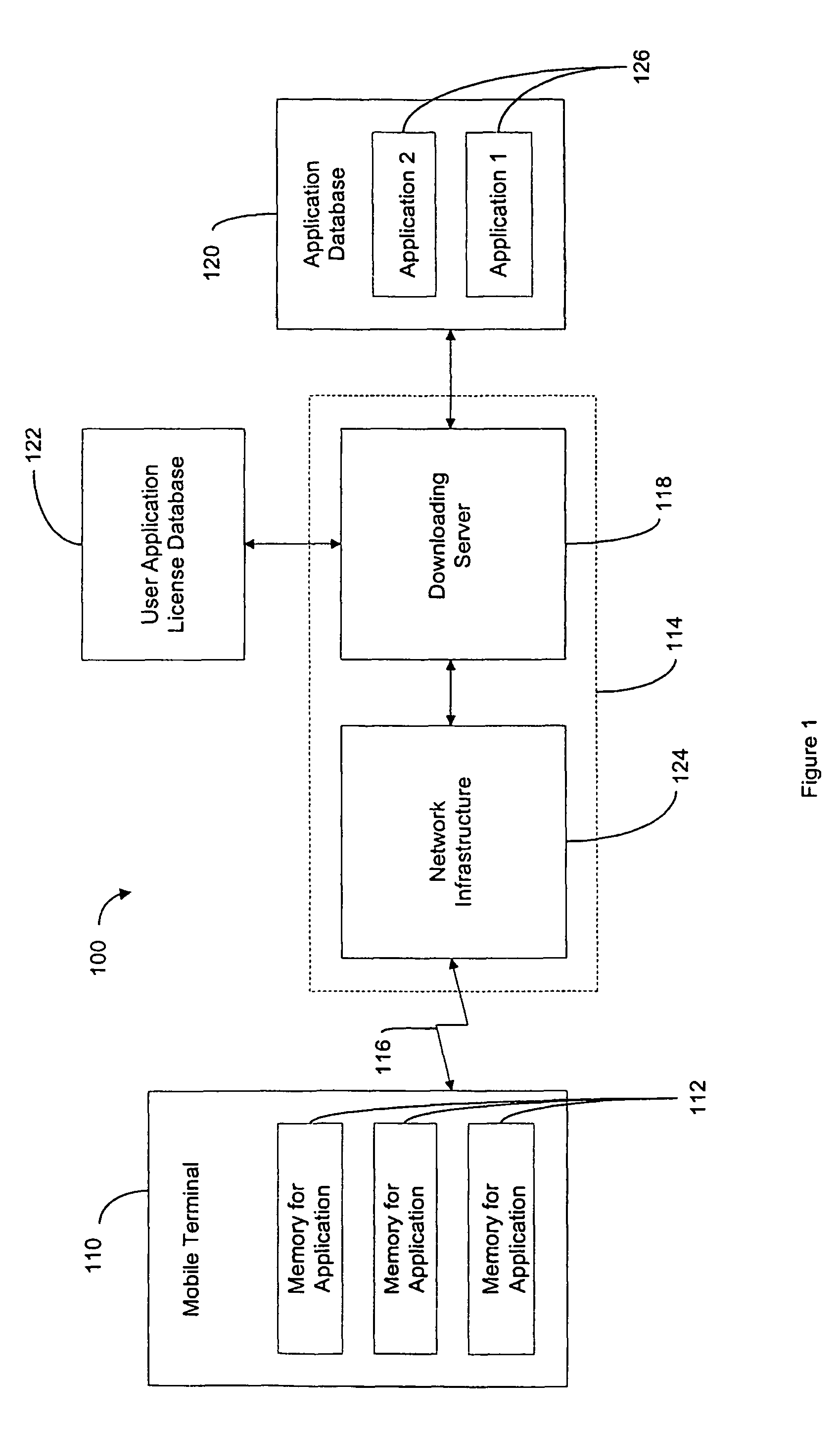 Apparatus and associated method for downloading an application with a variable lifetime to a mobile terminal