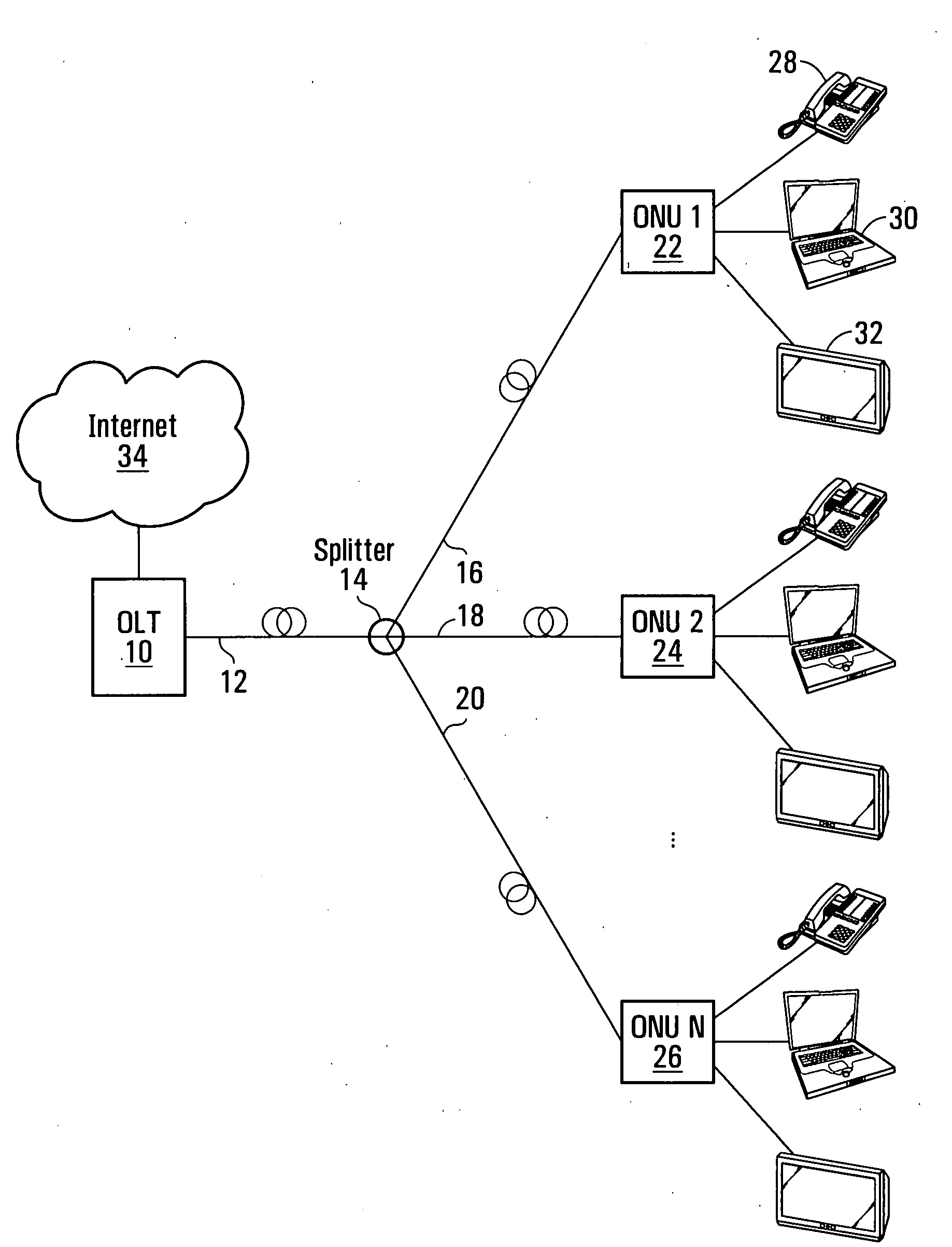Method and apparatus for protection switching in passive optical network