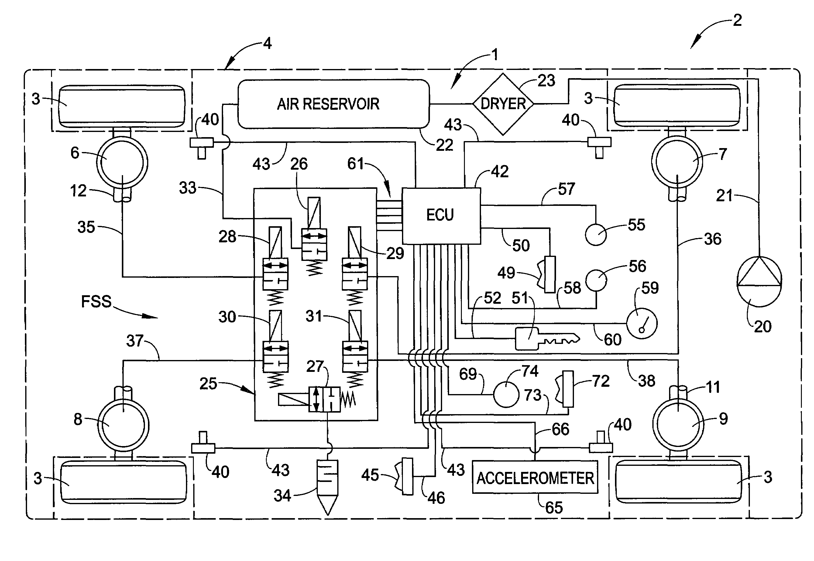 Method and system for aligning a stationary vehicle with an artificial horizon