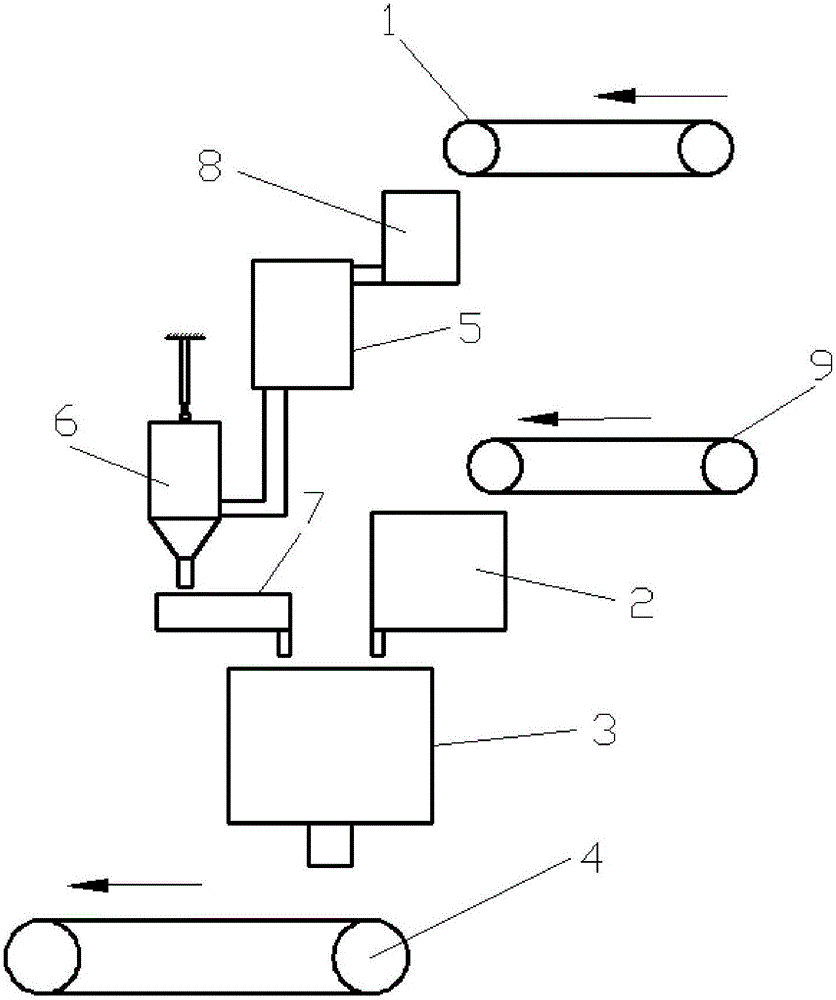 Fertility-increasing type soil remediation system and method