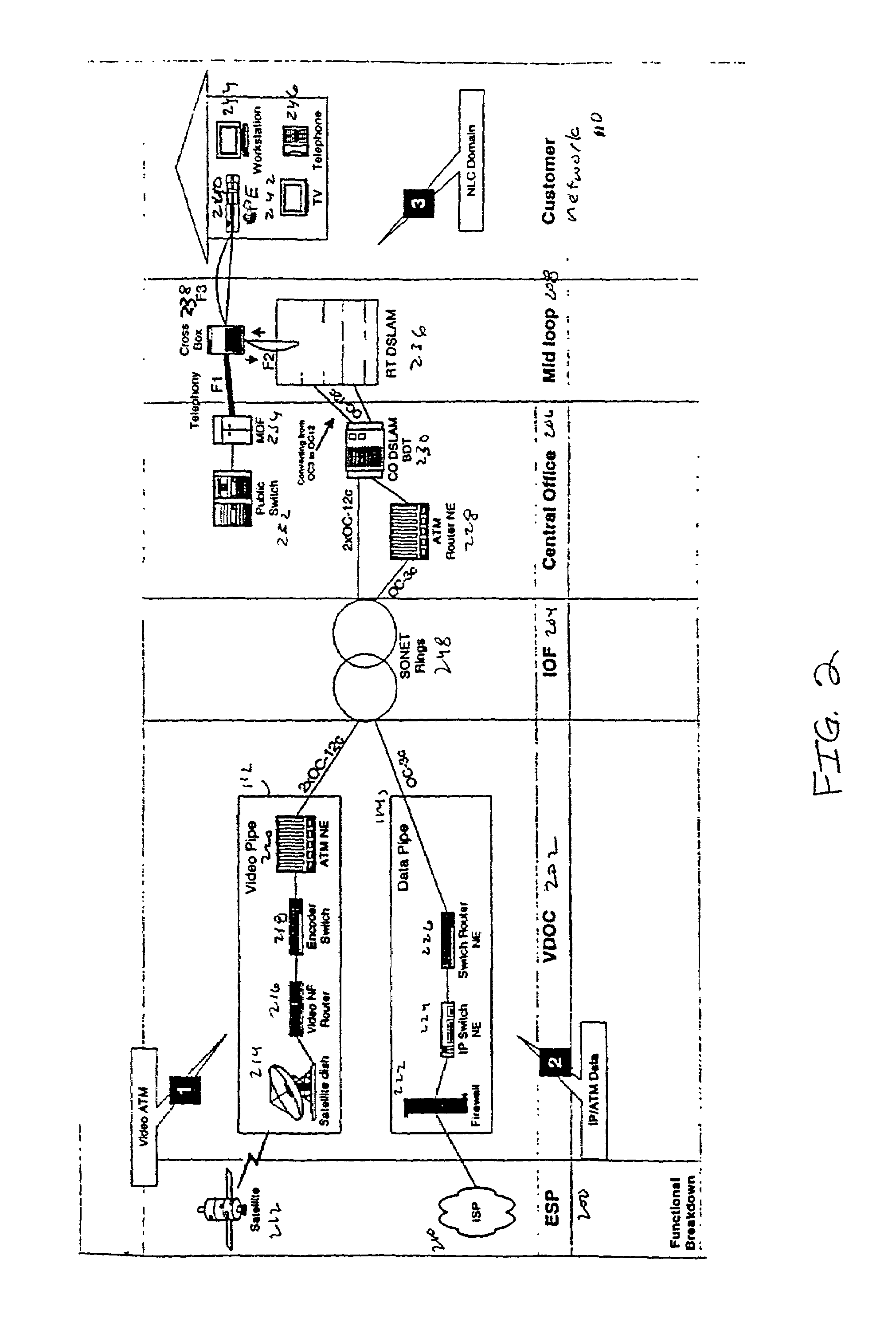 Fault management in a VDSL network