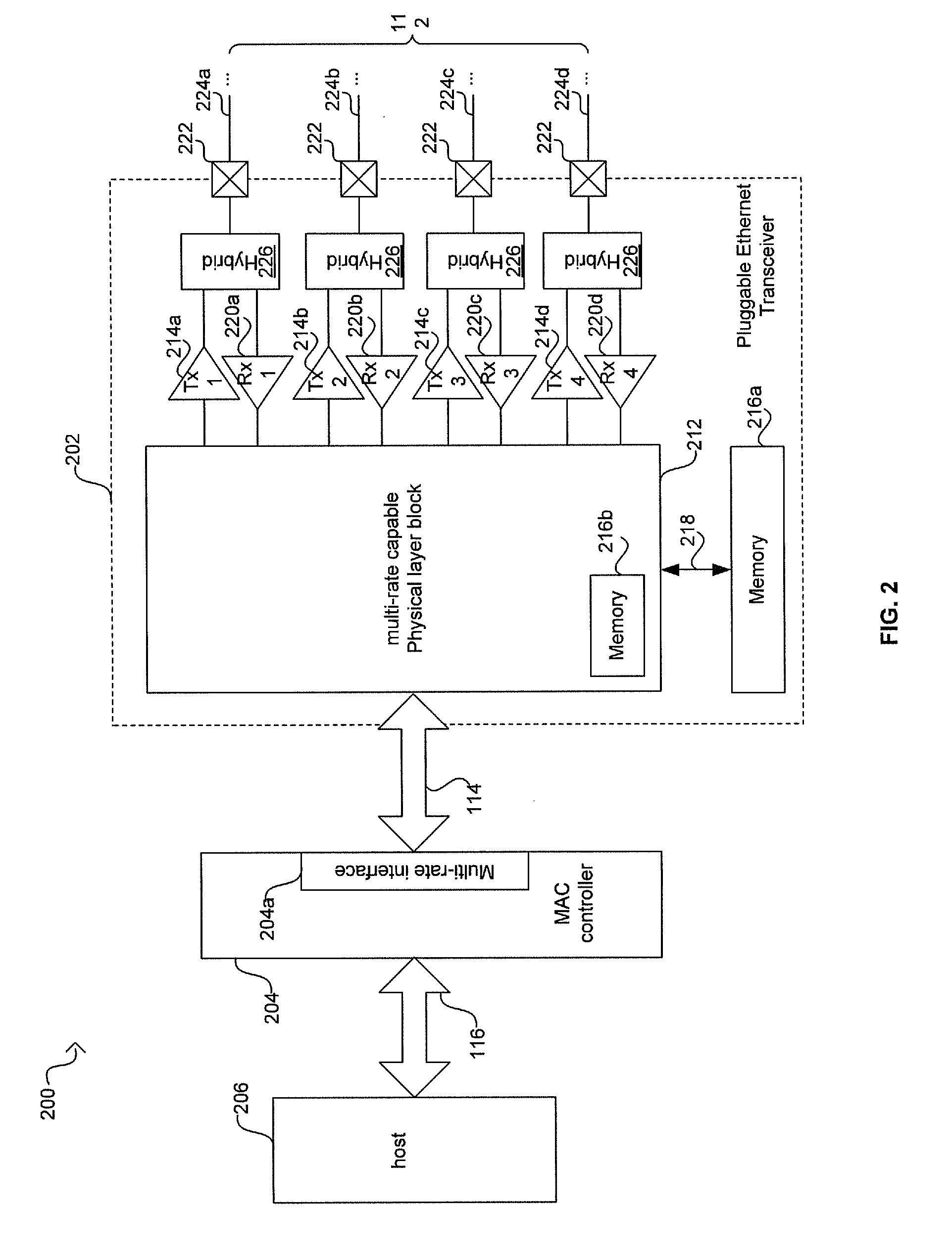 Method and system for managing energy efficiency of a network link via pluggable transceiver modules in an energy efficient network device